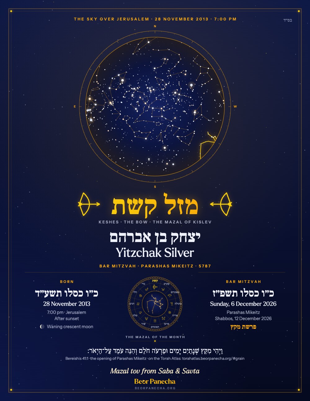 דוגמה לפוסטר שמיים לבר מצווה