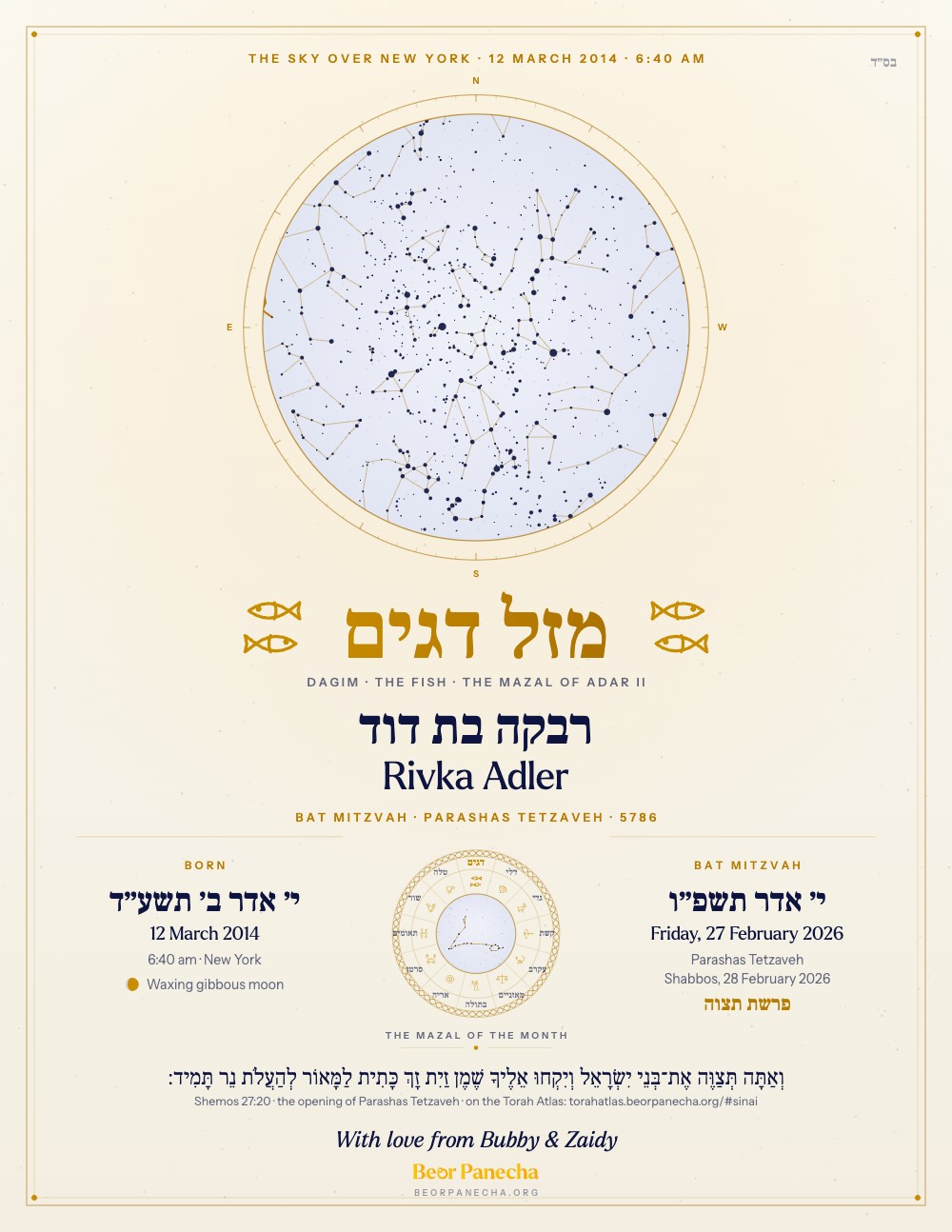 דוגמה לפוסטר שמיים לבת מצווה